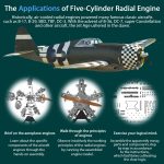 TECHING16thScaleModelMetalRadialEngineBuildProjectover250pcsEarlyAssembly_8