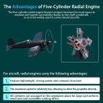 TECHING16thScaleModelMetalRadialEngineBuildProjectover250pcsEarlyAssembly_8